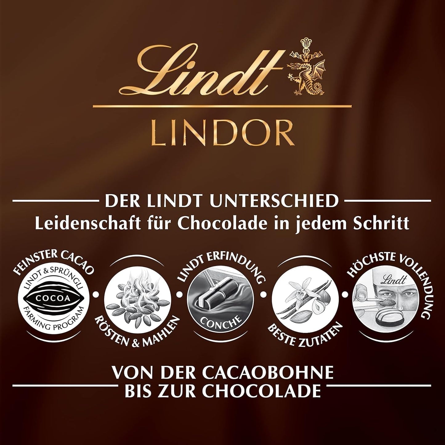 Dárková krabička Lindt LINDOR s různými čokoládami, cca. 15 lanýžů LINDOR, 4 druhy (mléčná čokoláda, bílá čokoláda, hořká čokoláda 60% a lískový ořech), 187 g