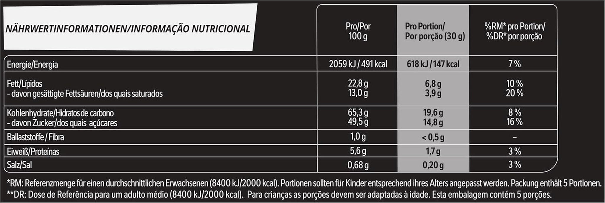 Čokoládová tyčinka LION Black & White, svačina s intenzivní chutí, křupavá čokoláda a křupavé lupínky, náplň do brownies, jedinečný zážitek z lahodné chuti, 1 balení (5 x 30 g)