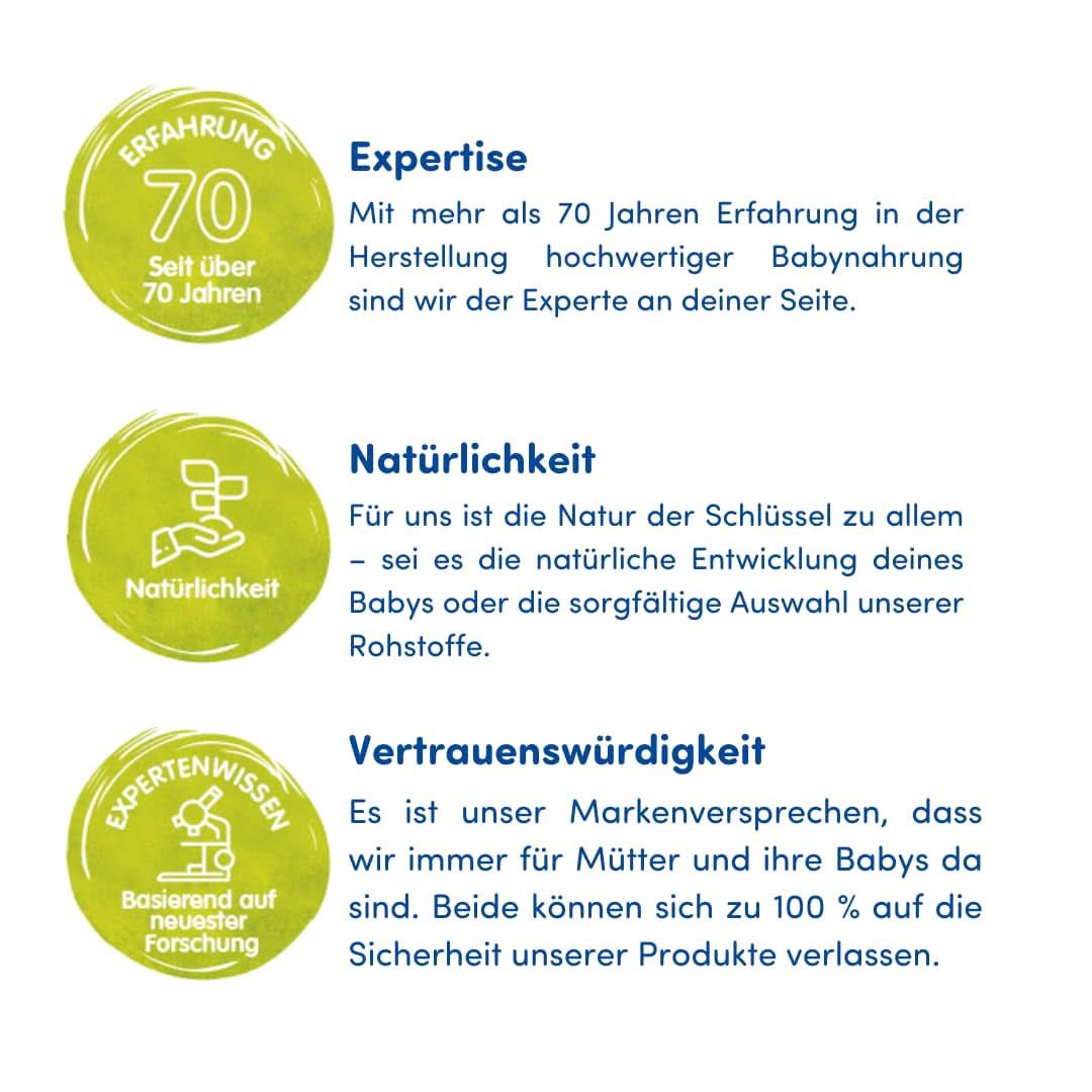 Humana Initial Milk Připravené k pití, od narození, Připravené k pití mléka pro kojence, Kromě mateřského mléka nebo jako samostatné předkrmy, Dětská výživa pouze s DHA a laktózou, 24 x 90 ml Naty Shop