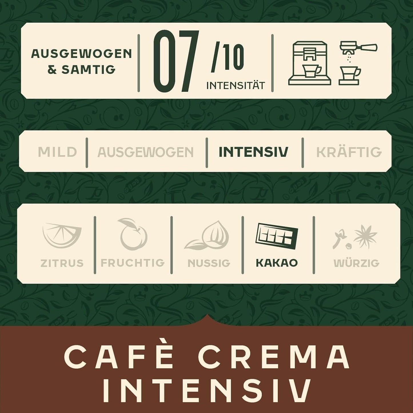 Jacobs Kaffeebohnen Café Crema Intense, intenzivní s Kakao- & Nussnote, geröstet v Brémách, Intensität 7/10, Kaffee ganze Bohnen, 1 kg