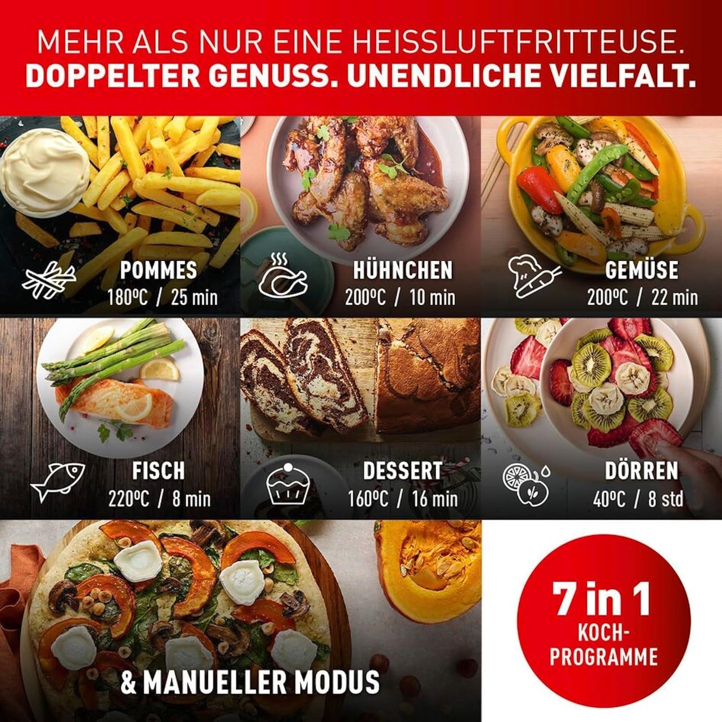 Horkovzdušná fritéza Tefal Dual Easy Fry se dvěma komorami, objem 5,2/3,1 litru, dvě nezávislé zásuvky, 7 programů Domácí spotřebiče Naty Shop