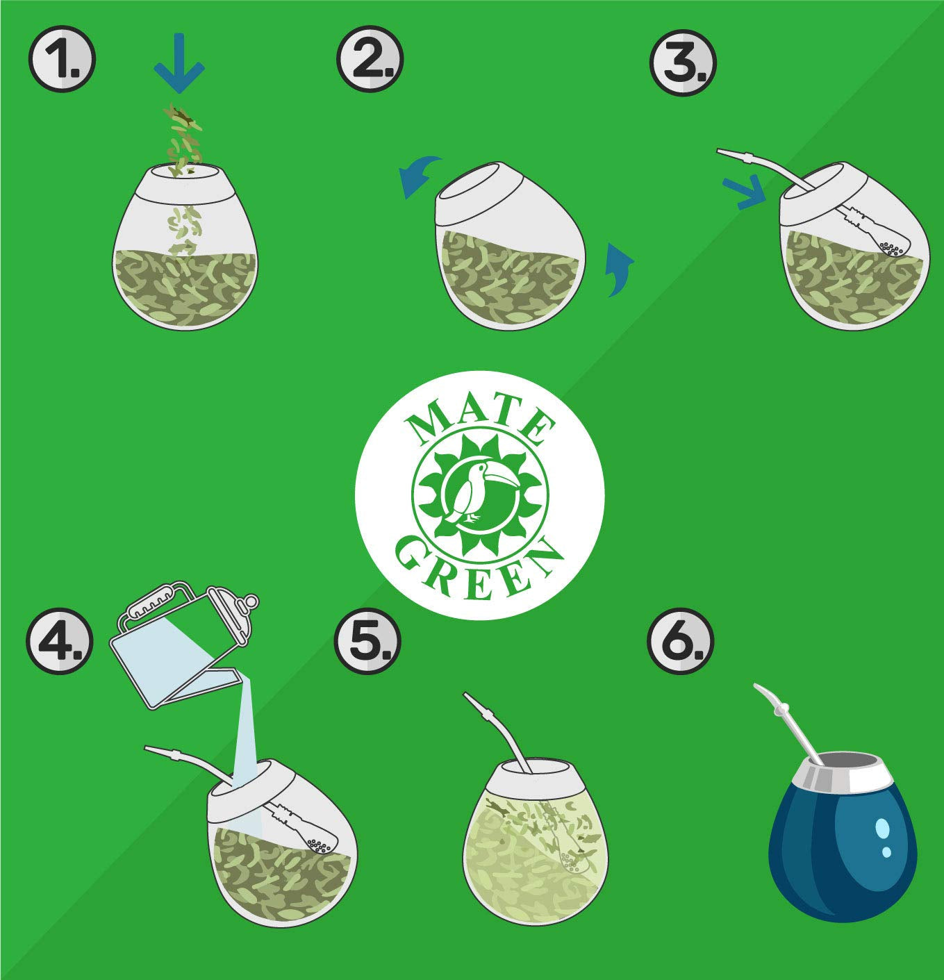 Yerba "BIO" 400g Bio čaj maté, bio, přírodní stimulant a energizér s kofeinem, čaj Yerba maté s ovocem, čaj maté s vysokým obsahem kofeinu, vysoce kvalitní
