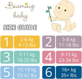 Bio bambusové plenky vel. 6 Vhodné pro 16+kg 20 balení plen