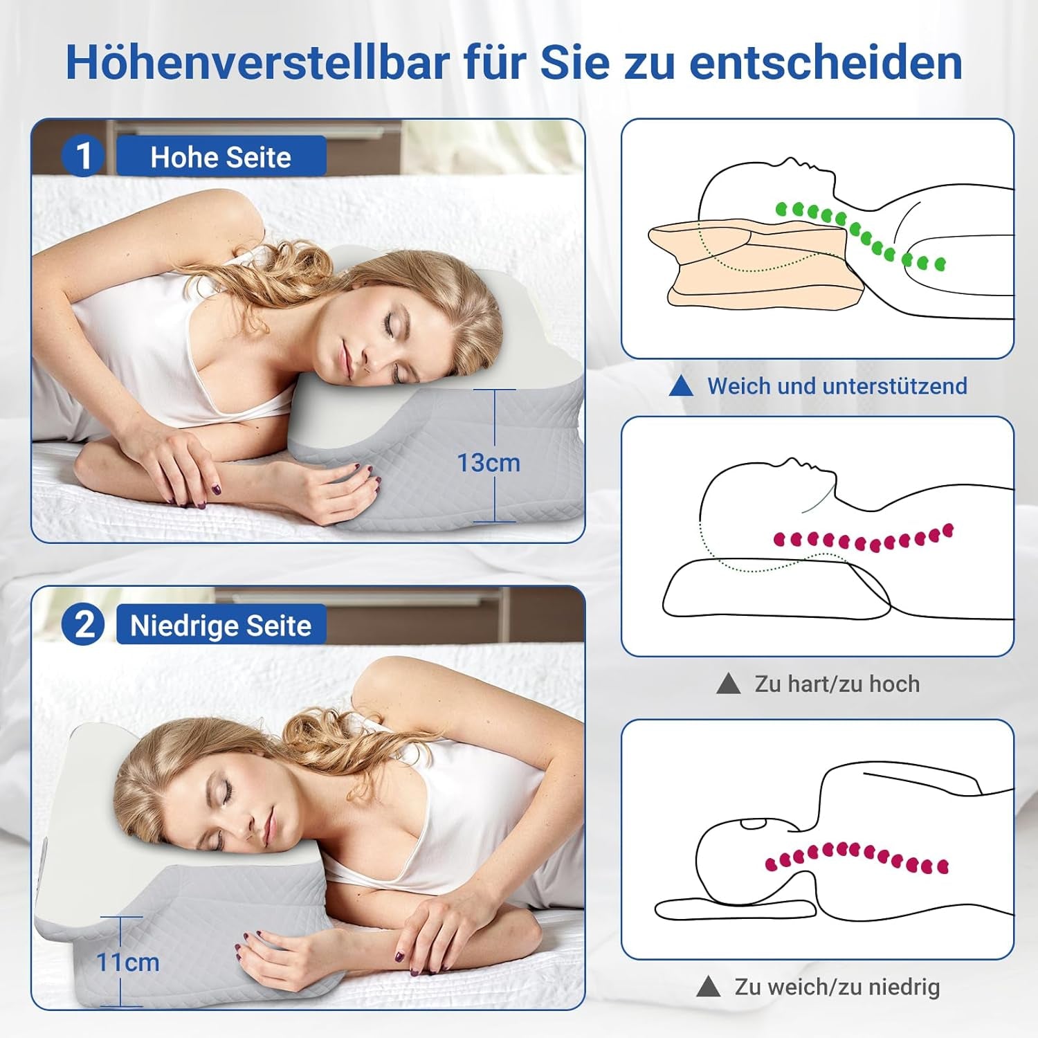 NVKHG polštář z paměťové pěny Ergonomický polštář na hlavu polštář na krk, polštář na hlavu z paměťové pěny pro boční, zádový a žaludeční spánek pro zlepšení kvality spánku, 60x41x13/11 cm krční ortopedické polštáře Naty Shop