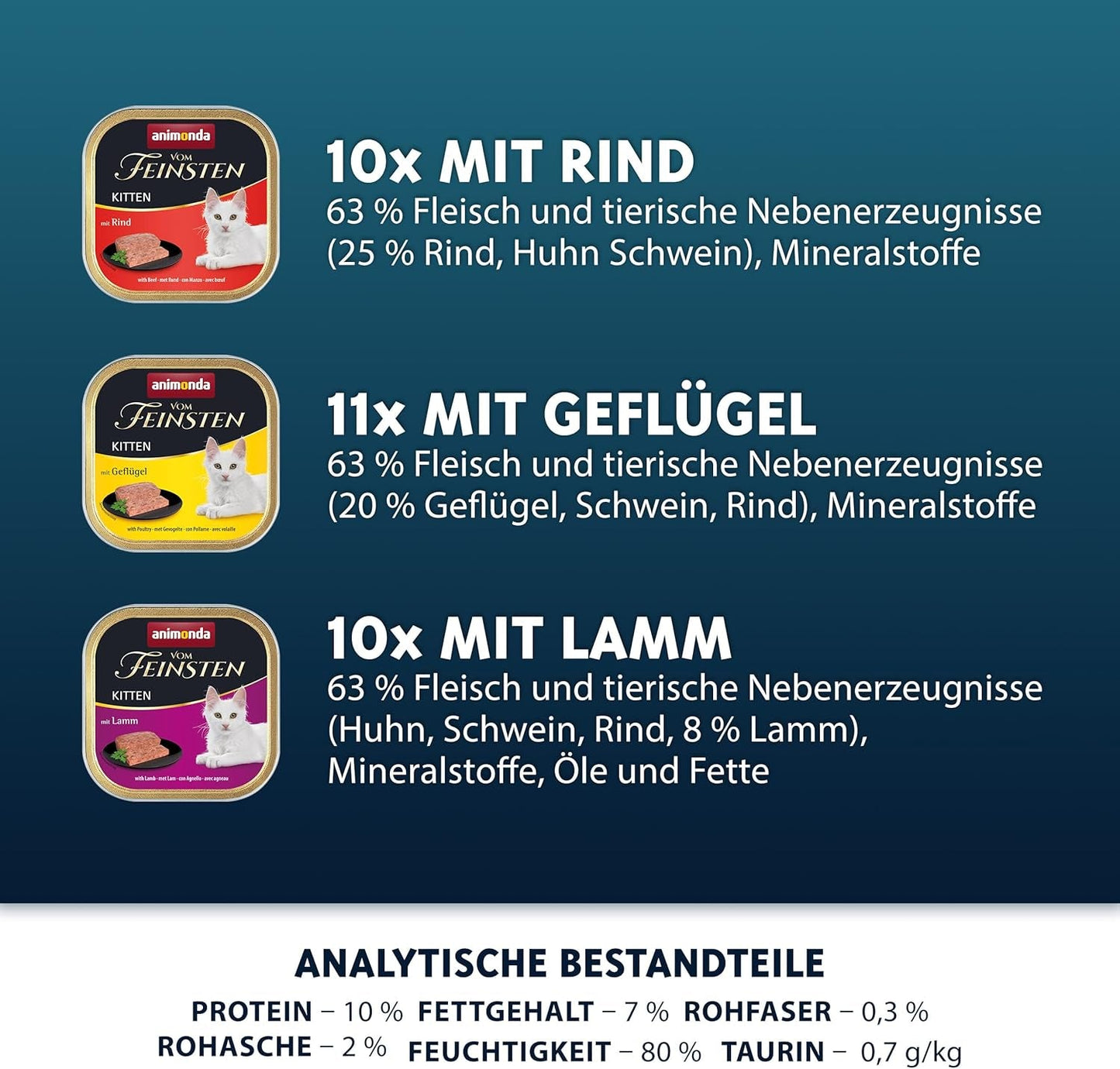animonda Vom Feinsten Kitten Variety for Kittens (32 x 100 g), mokré krmivo bez obilovin a cukru pro mladé kočky se 100% čerstvými a masitými přísadami.