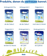 Humana Kindergetränk 1+, ab 1 Jahr, Milchpulver für Kindermilch, nährstoffreiche Milch für Kleinkinder, als gelegentliches Milchgetränk nebo zur Mahlzeit, 650 g