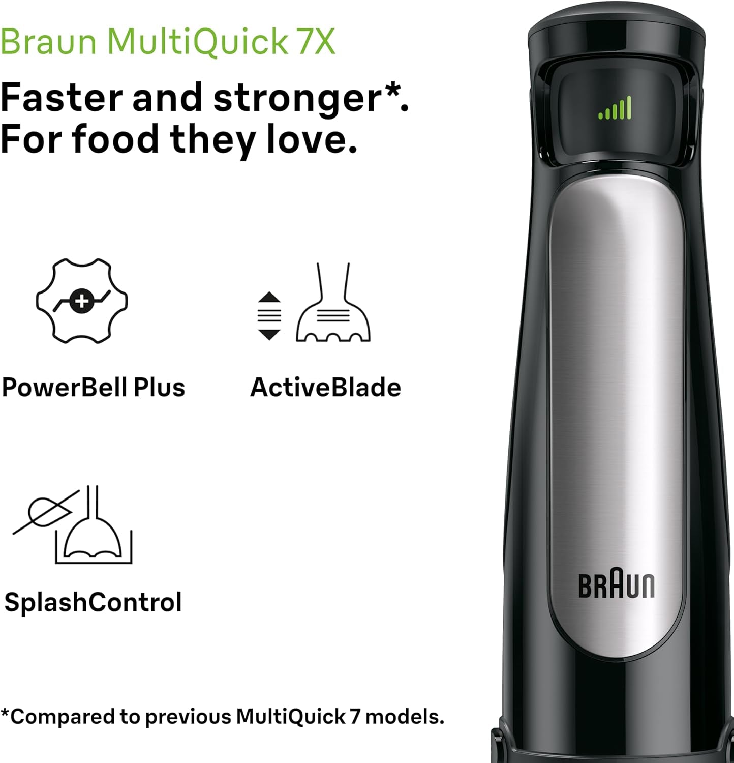 Braun Homehold Hogar Multiquick 7 Mixer, Spritzschutz, Spülmaschinenfest, Bpa-Frei, 600 Ml, Zerkleinerer 500 Ml, Eisklinge, MQ 7035XBI, 1000 W, Schwarz, MQ7035XBI Kitchen Naty Shop