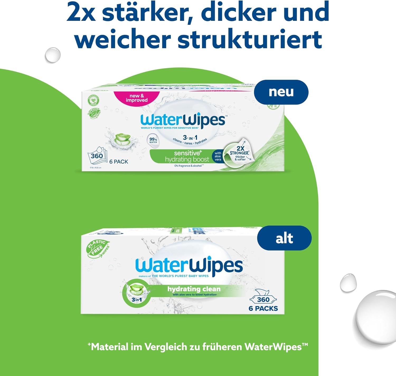 WaterWipes Sensitive+ Hydrating Boost vlhčené ubrousky, hydratační ubrousky, 360 kusů (6 balení), 3 v 1 čistí, pečují, hydratují, 99% voda z Aloe Vera, neparfémované dětské ubrousky