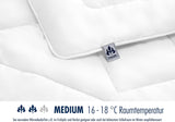 Celoroční přikrývka Irisette Merino - Made in Germany - Nová přikrývka z čisté vlny, 135 X 200 cm, bílá, přikrývky a přikrývky s certifikací Oeko-Tex Naty Shop
