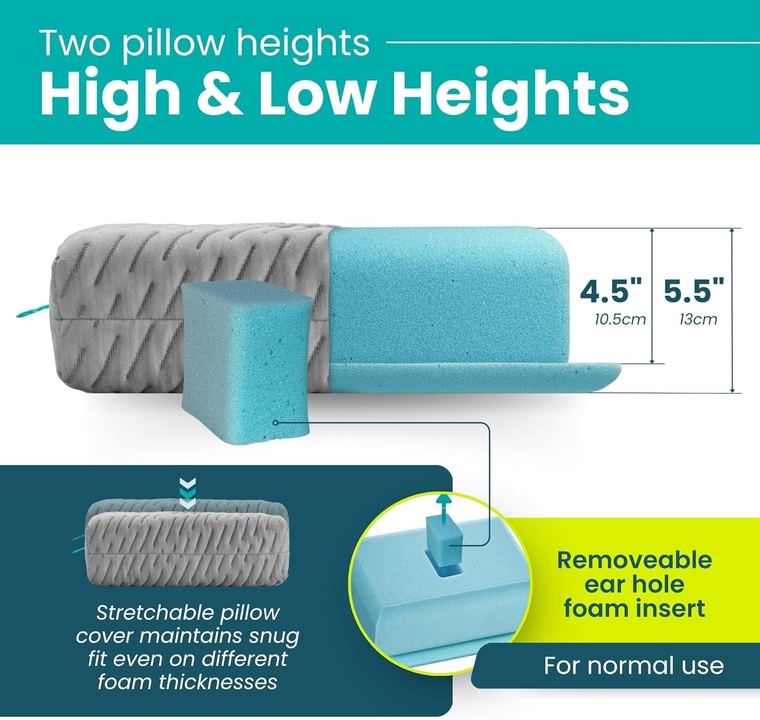BLISSBURY mini ušní polštářek pro lidi s bolestmi uší standardní polštářky Naty Shop