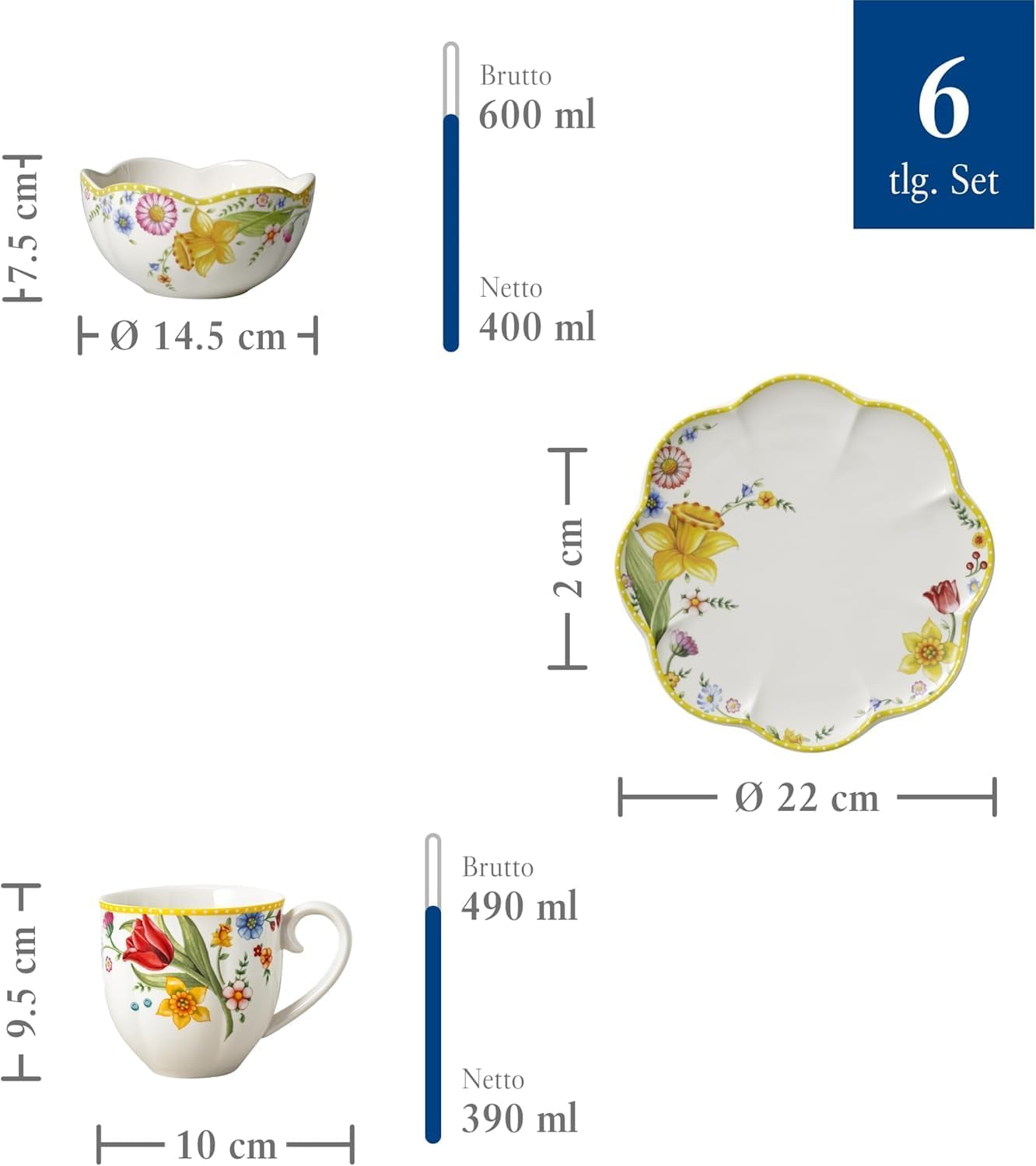 Villeroy & Boch - Snídaňová sada Spring Awakening pro 2, 6 kusů, Sada velikonočního nádobí, Snídaně, Velikonoce, Kávový servis, Jarní nádobí, Porcelán