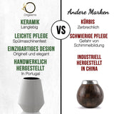 ČAJOVÁ SADA ORIGEENS MATE S portugalským šálkem maté, bombillou a BIO čajem Yerba Mate - Originální dárková sada