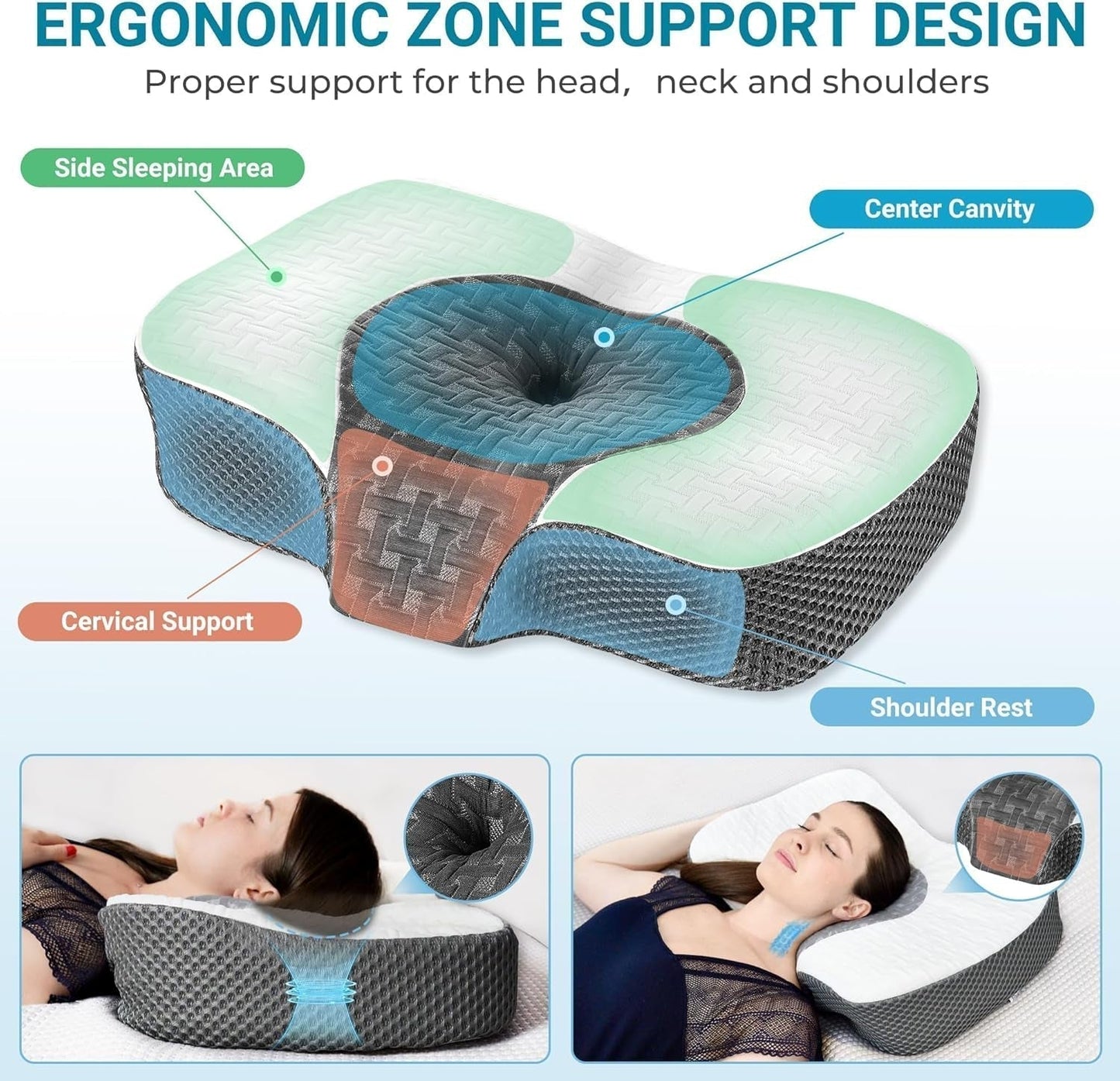 Elviros Memory Foam Ortopedický polštář Polštář proti bolesti krku Polštář na spaní Ergonomický Polštář na krk Polštář na podporu krku Polštář proti chrápání pro postranní spáče Žaludeční pražce Bílé Ortopedické polštáře na krk Naty Shop
