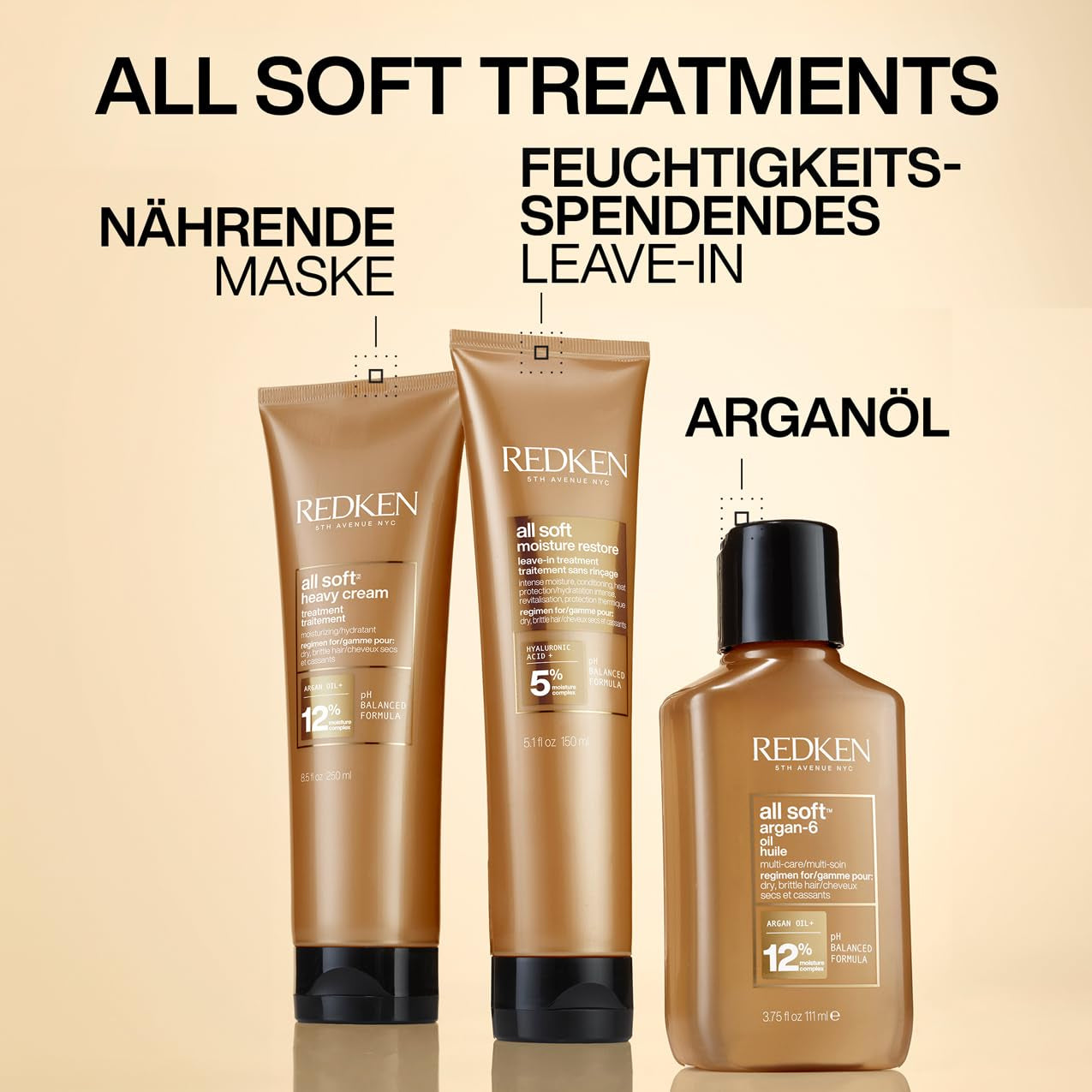 Redken vlasová maska pro suché a lámavé vlasy, revitalizuje a hydratuje, s keratinovým komplexem a arganovým olejem, All Soft Heavy Cream, 1 x 250 ml Naty Shop Hair Mask