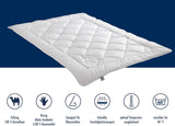 Irisette velbloudí přikrývka - Made in Germany - Mono, přikrývka pro všechna roční období, přikrývka z velbloudí srsti pro přechod, 155 X 220 Cm, certifikované Oeko-Tex Přikrývky a přikrývky Naty Shop