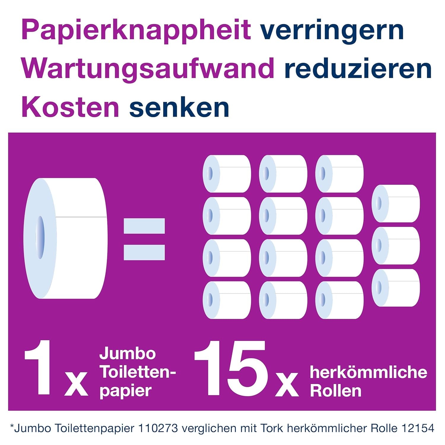 Toaletní papír Tork Jumbo White T1, Advanced, 2 vrstvy, 6 × 380 M, 472118