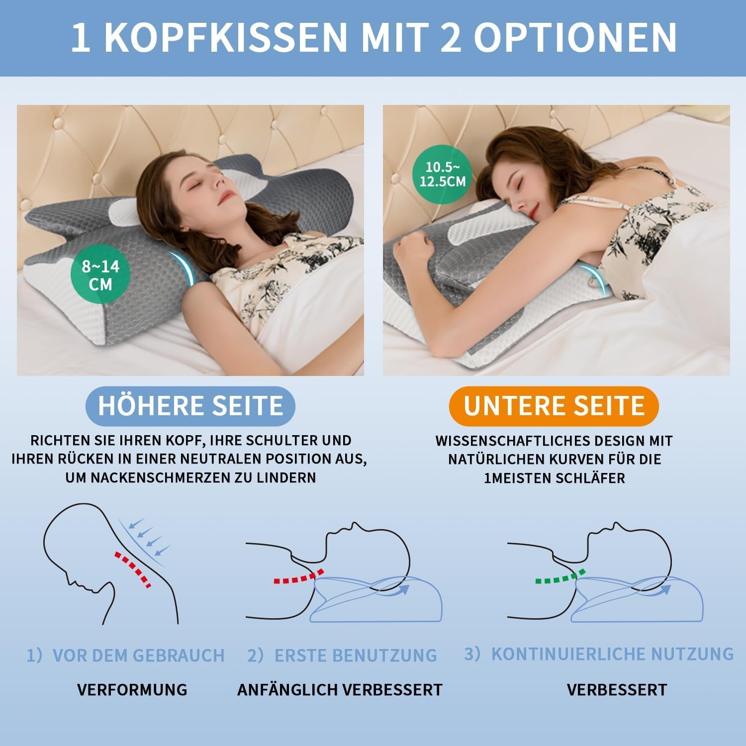IDEA Polštář Paměťová pěna Polštář, Ergonomický Polštář Ortopedický Polštář Bolest krku, Polštář na spaní pro bolesti bočních zad a břicha, Polštář na krk Polštář proti chrápání pro dospělé Krční Ortopedické Polštáře Naty Shop