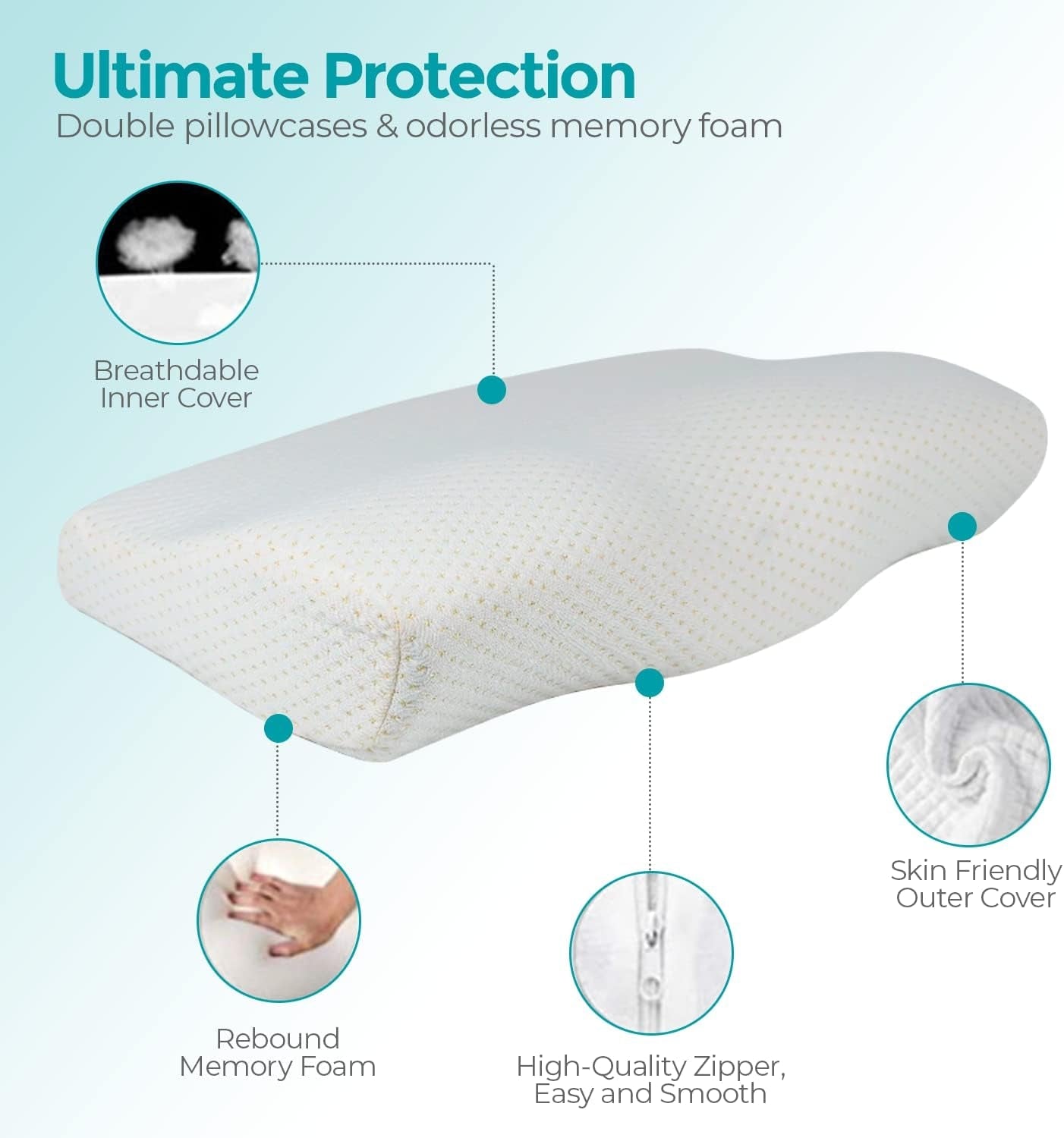 Edihome Polštář na podporu krku Polštář na úlevu od bolesti krku 50 x 30 x 10 cm Polštář na krk z paměťové pěny Ortopedický polštář Ergonomický dvojitý bavlněný potah Hypoalergenní