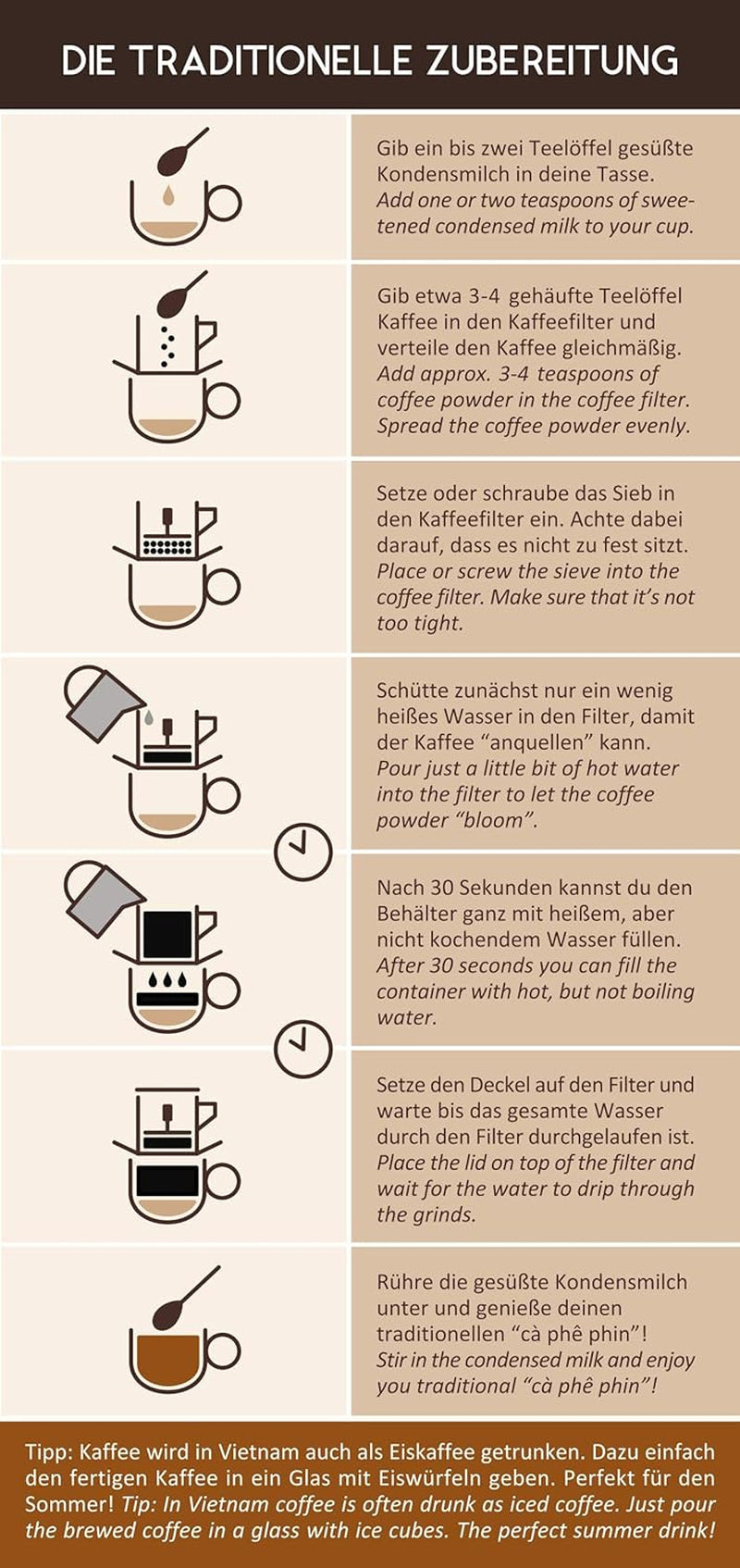 VietBeans 100% Robusta – Ganze Bohne – Kaffeespezialität aus Vietnam – Kräftig und würzig – 250 g