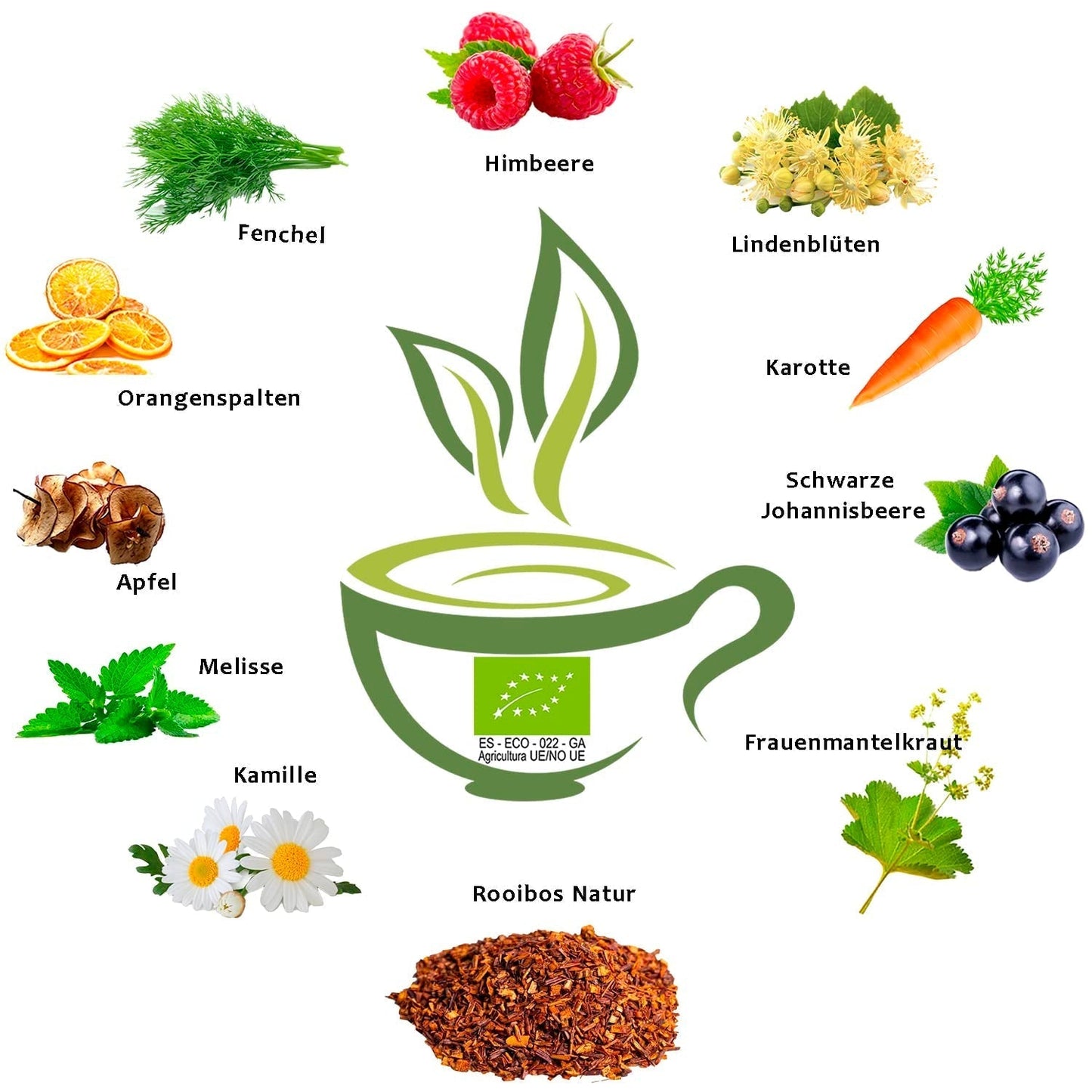 VITSTORM® BIO TEE Mom & Kids - Čaj pro ženy a kojící ženy - Rooibos, jablko, fenykl, meduňka, alchemilka, jahoda - Relaxační čaj - Ovocný a lahodný - Bez kofeinu - Bylinný čaj 100 g
