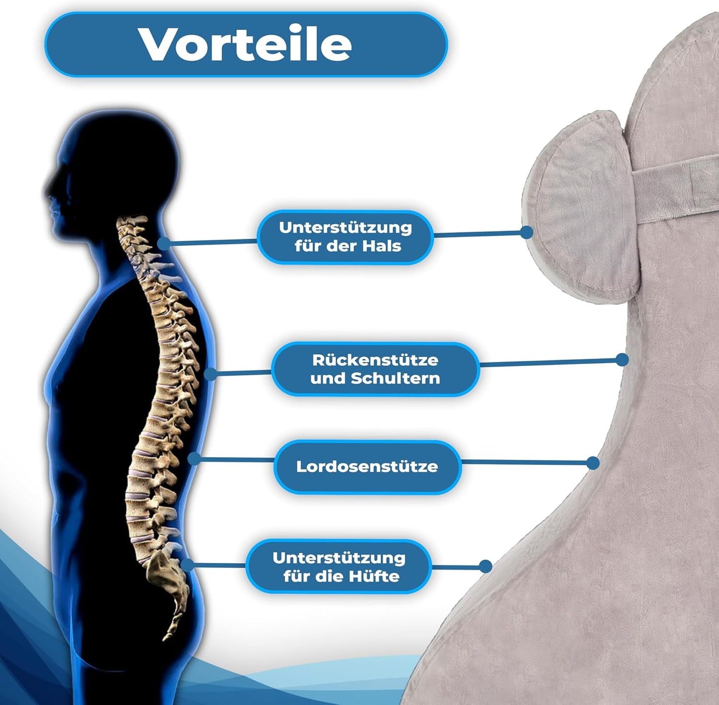 Polštář na čtení z paměťové pěny | Ergonomický zádový polštář a klín na postel, pohovku a pohovku | Orthopedic support pillow for back pain and tension
