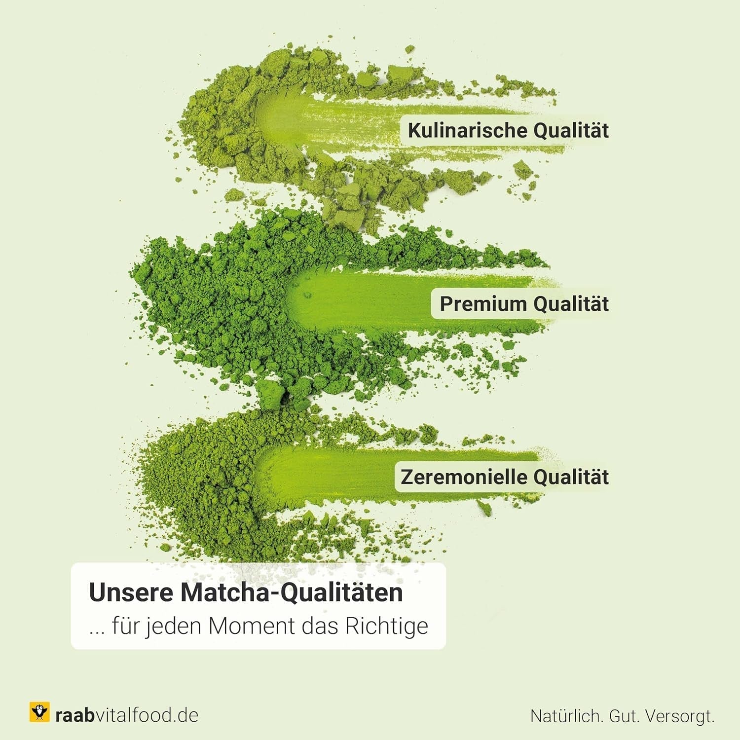 Raab Vitalfood® Premium Bio Matcha Powder (30g) - Originál z Japonska, čistý matcha prášek bez přísad, jemně mletý, jemně hořká chuť, prášek ze zeleného čaje, vegan, čajový obřad