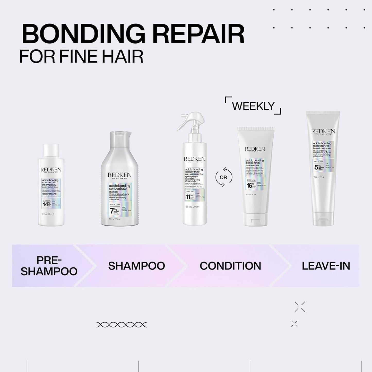 Redken Acidic Bonding Shampoo Concentrate pro barvené vlasy, 300 ml Redken sprcha a koupel
