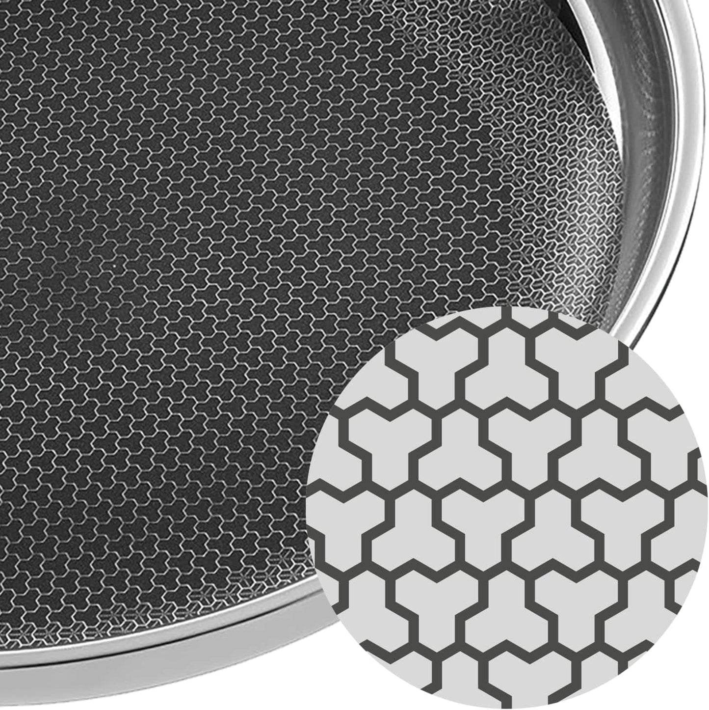 Indukční pánev WMF Profi Resist 24 cm, materiál s vícevrstvým povlakem, voštinová struktura, nerezová rukojeť, hrnce a pánve vhodné do trouby Naty Shop