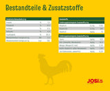 JosiCat Kuře v omáčce (12 x 415 g) | Dospělý | Prémiové vlhké krmivo pro dospělé kočky | Kuře v omáčce | Vitamin D3 a E | Powered by JOSERA | Mokré krmivo pro kočky | Kompletní krmivo | Balení 12