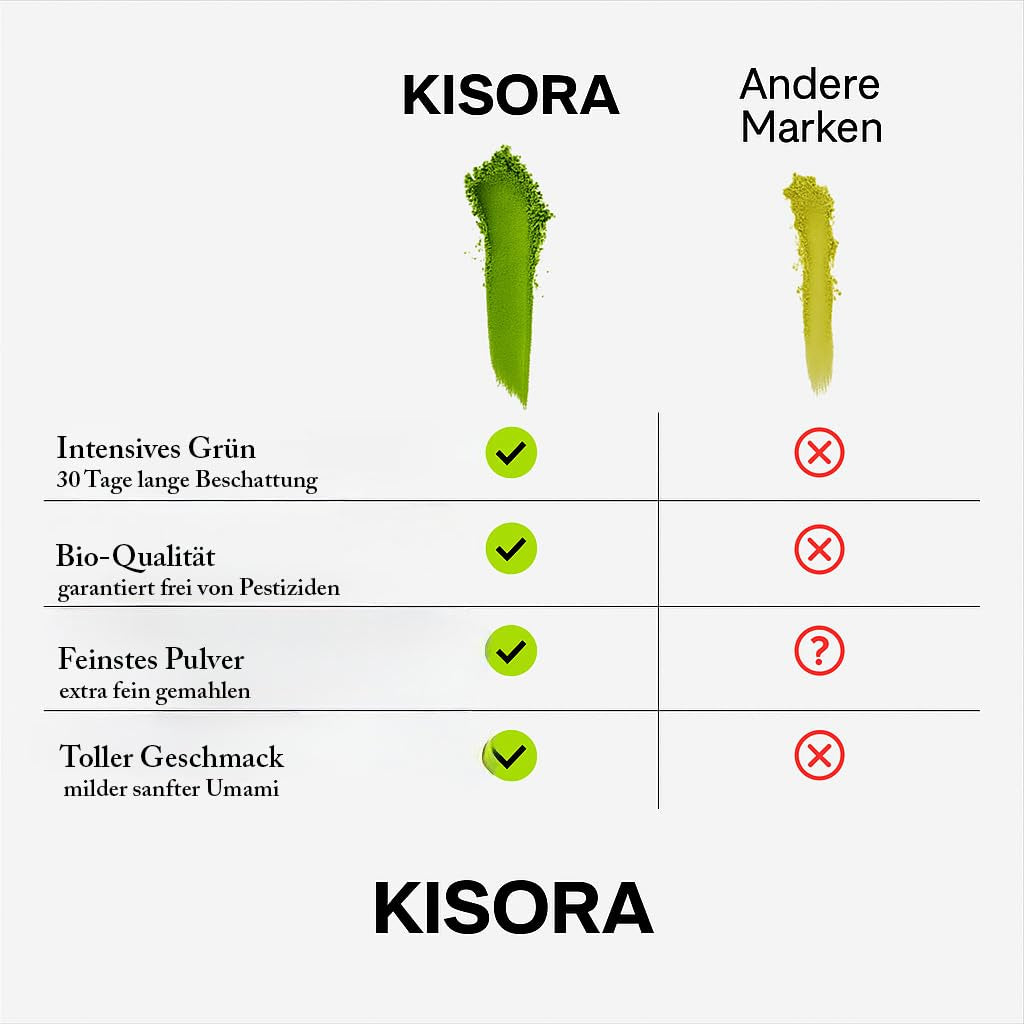 Ceremoniální Matcha BIO kvalita 100G zelený čaj 100% organický zelený čaj Matcha prášek