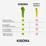 Ceremoniální Matcha BIO kvalita 100G zelený čaj 100% organický zelený čaj Matcha prášek