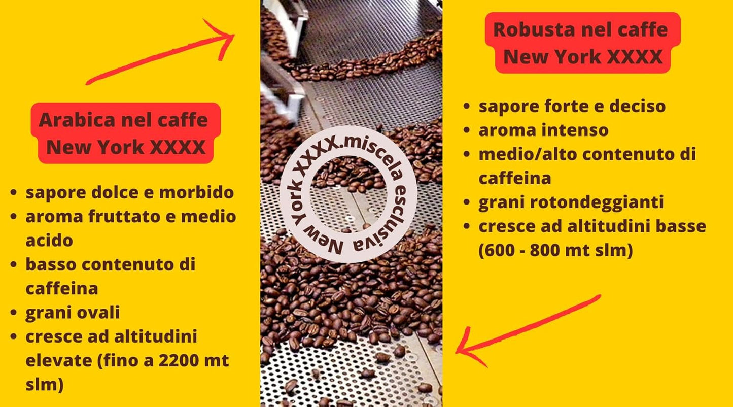 Caffè New York - XXXX - Celozrnná káva - 1000g