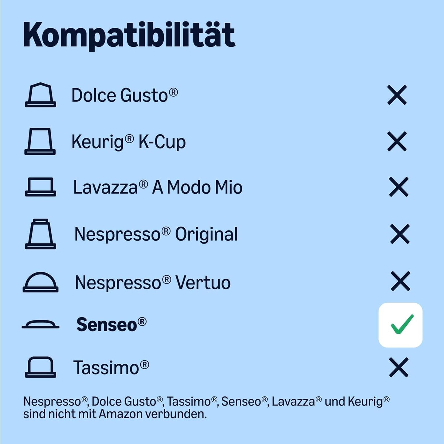 od Amazon Entkoffeinierte 100% Arabica-Kaffeepads, geeignet für Senseo-Maschinen, medium Röstung, 36 Stück (1 Packung mit 36 ​​​​Stück) – Rainforest Alliance-zertifiziert
