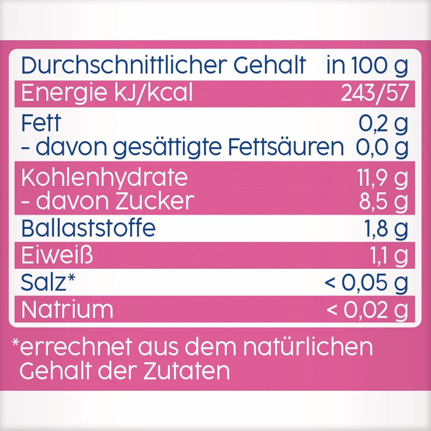 Sáčky s ovocem, malinou, jablkem, banánem a špaldou - 16 kusů (balení po 4 kusech, 4 x 90 g), bez přidaného cukru, vyrobené z měkkého ovoce a zdravých obilovin, ideální pro svačiny s sebou a vlastní spotřebu