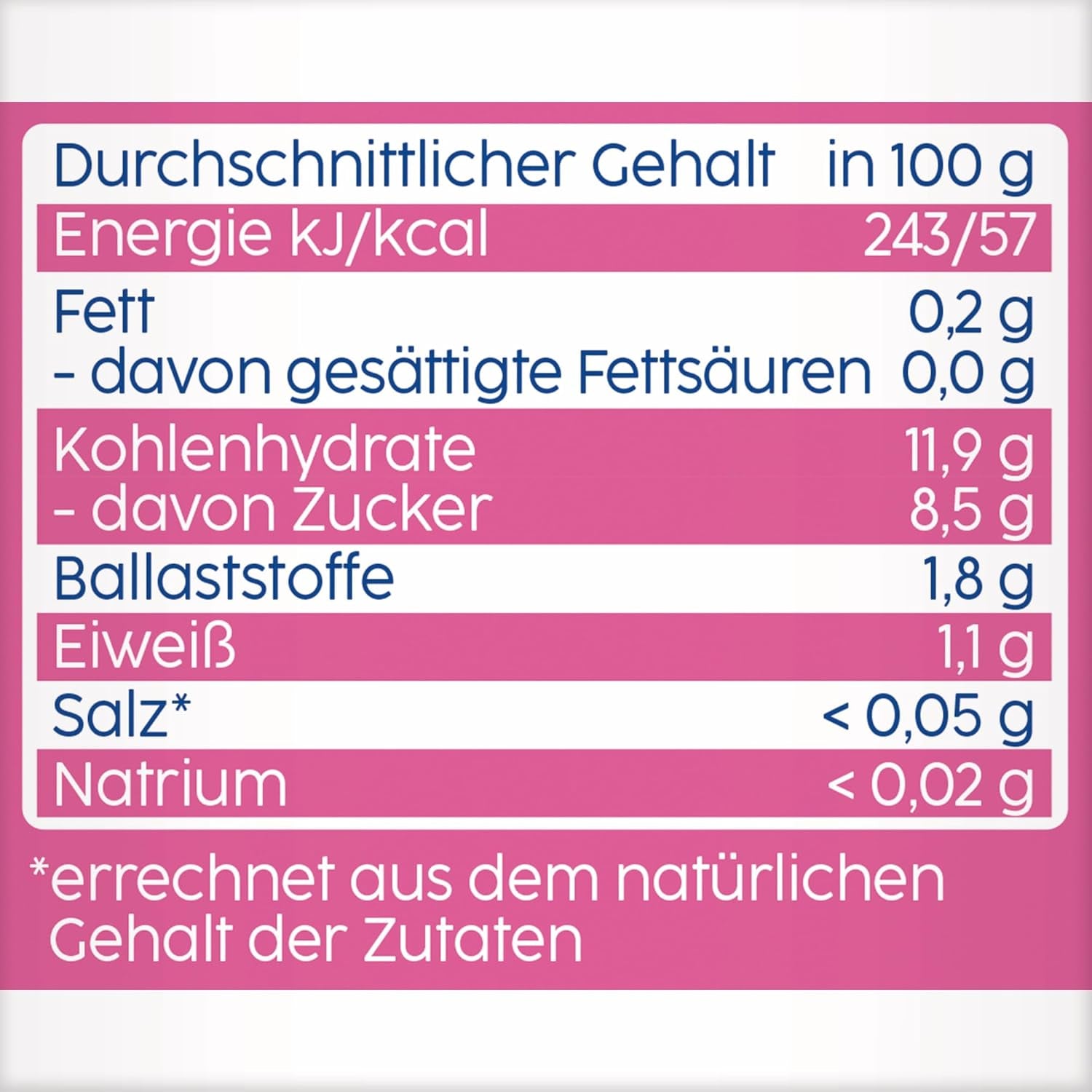 Sáčky s ovocem, malinou, jablkem, banánem a špaldou - 16 kusů (balení po 4 kusech, 4 x 90 g), bez přidaného cukru, vyrobené z měkkého ovoce a zdravých obilovin, ideální pro svačiny s sebou a vlastní spotřebu