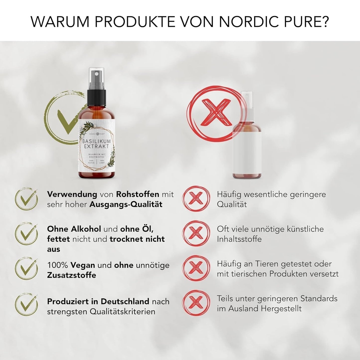 Vlasová kúra s výtažkem z bazalky z Nordic Pure | Pro péči o tenké, suché a křehké vlasy | Může zabránit vypadávání vlasů 100ml vlasová péče Naty Shop