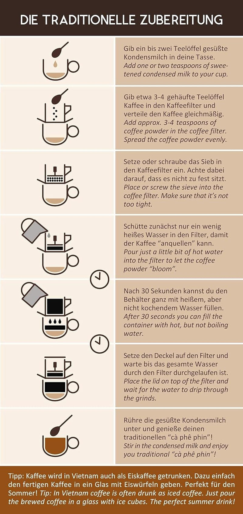 VietBeans Traditional – Ganze Kaffeebohnen – Traditionelle Trommelröstung – Hochwertiger vietnamesischer Kaffee – Geeignet für Fullyautomaten – 250 g