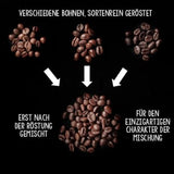 - Kaffeebohnen 2 kg - Extra pomalé geröstet - wenig Säure und Bitterstoffe - Barista-Qualität - Nejlepší smetana - Nejlepší espresso pro plně automaty - 4 x 500 g
