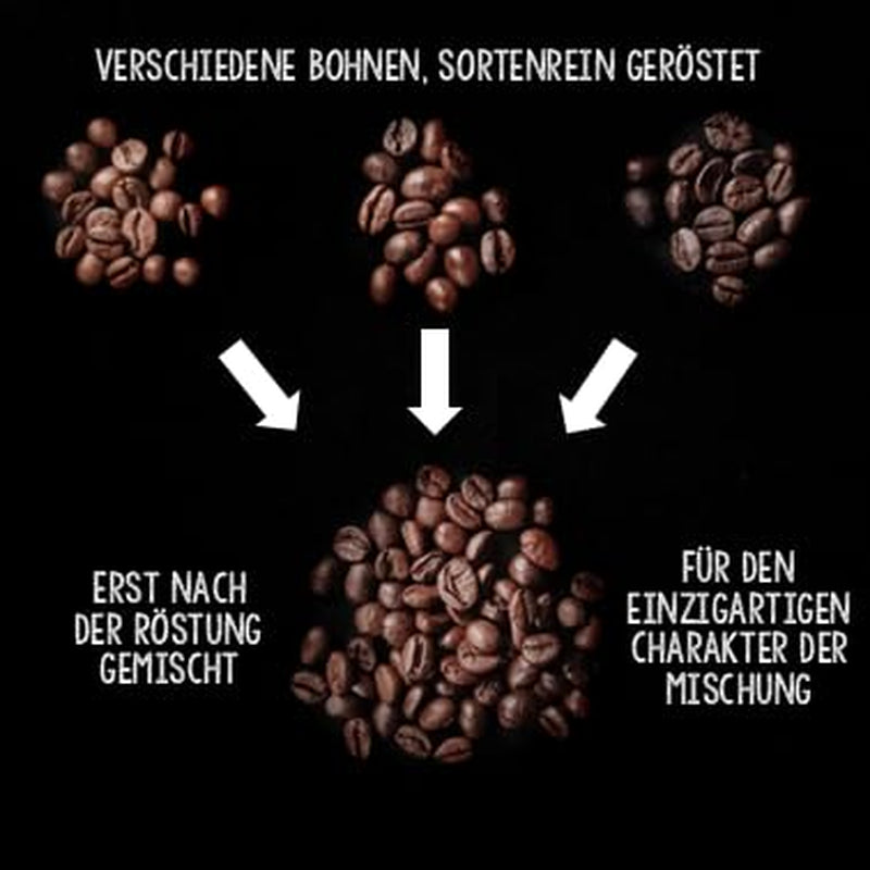 - Kaffeebohnen 2 kg - Extra pomalé geröstet - wenig Säure und Bitterstoffe - Barista-Qualität - Nejlepší smetana - Nejlepší espresso pro plně automaty - 4 x 500 g