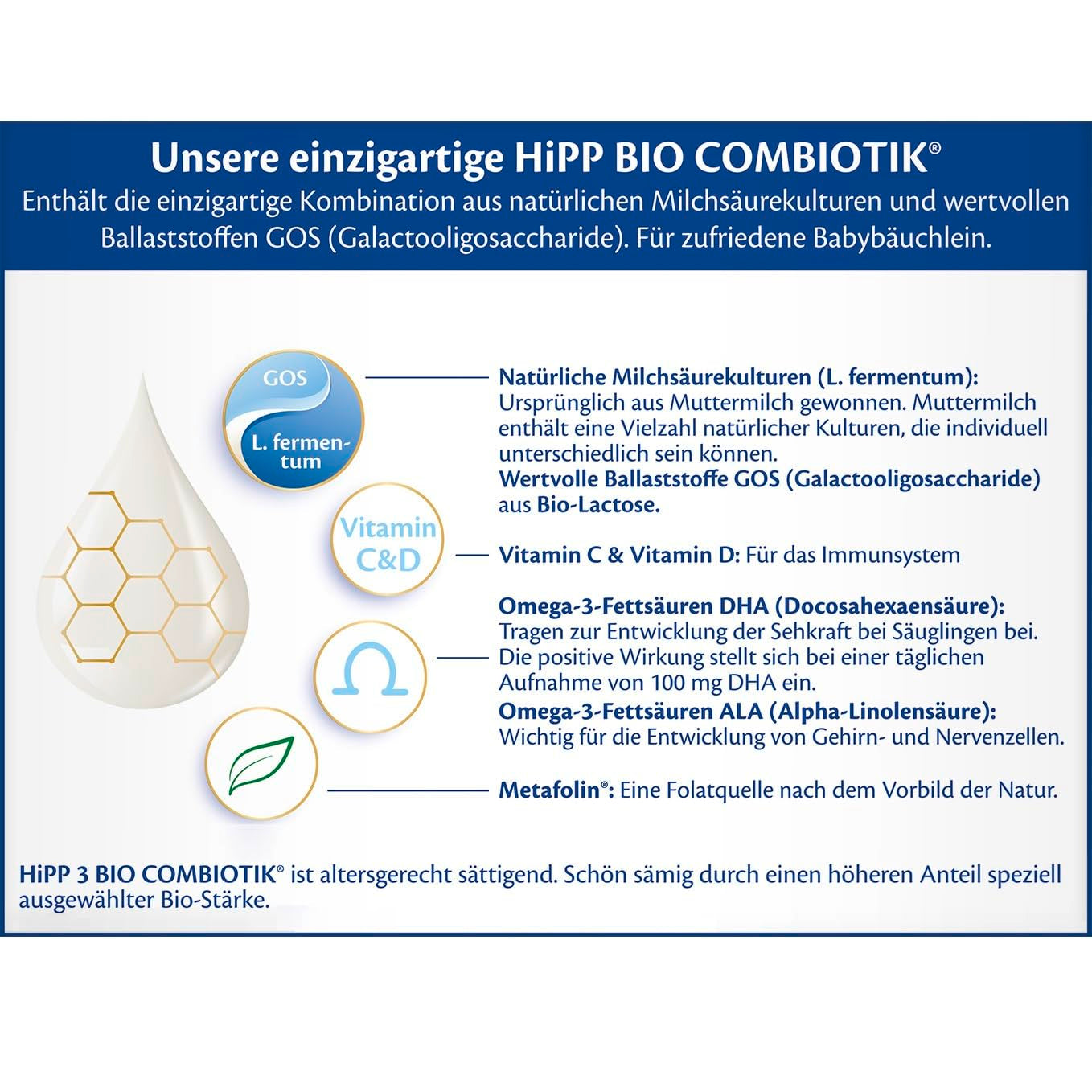 HiPP 3 Bio Combiotik (4 x 600g), pokračovací mléko od 10 měsíců, s přírodními kulturami kyseliny mléčné, vitamíny C a D, GOS, Omega-3 (DHA, ALA), nejlepší bio kvality