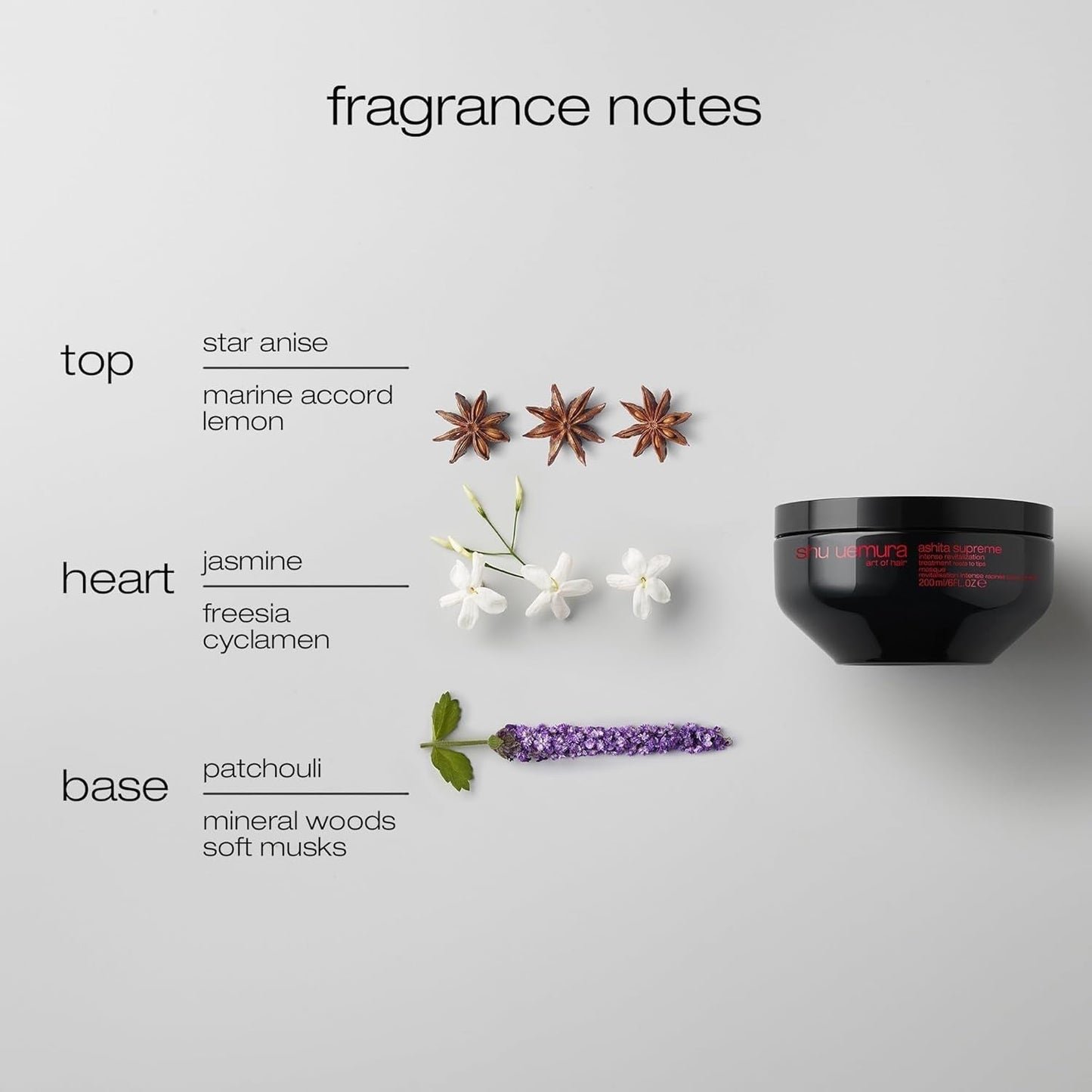 Shu Uemura, Ashita Supreme, Intenzivní revitalizační maska na vlasy, Pro všechny typy vlasů, S extraktem z ashitaby, Pro více lesku a poddajnosti, Anti-split, 200 ml Naty Shop Hair Mask