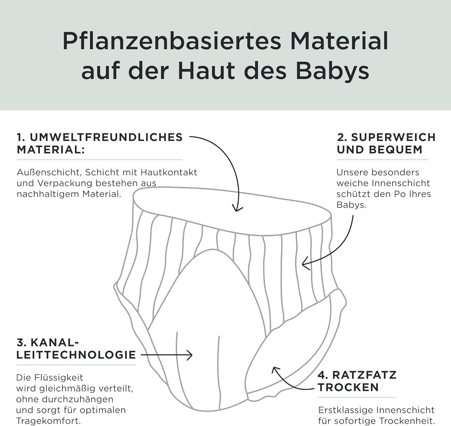 Ekologické plenky Kit & Kin Premium, velikost 4 (9–16 kg), 132 plen, rostlinné a hypoalergenní, spolehlivá ochrana proti úniku, veganské a bez krutosti