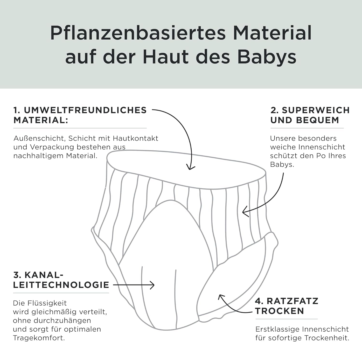 Ekologické plenky Kit & Kin Premium, velikost 4 (9–16 kg), 132 plen, rostlinné a hypoalergenní, spolehlivá ochrana proti úniku, veganské a bez krutosti