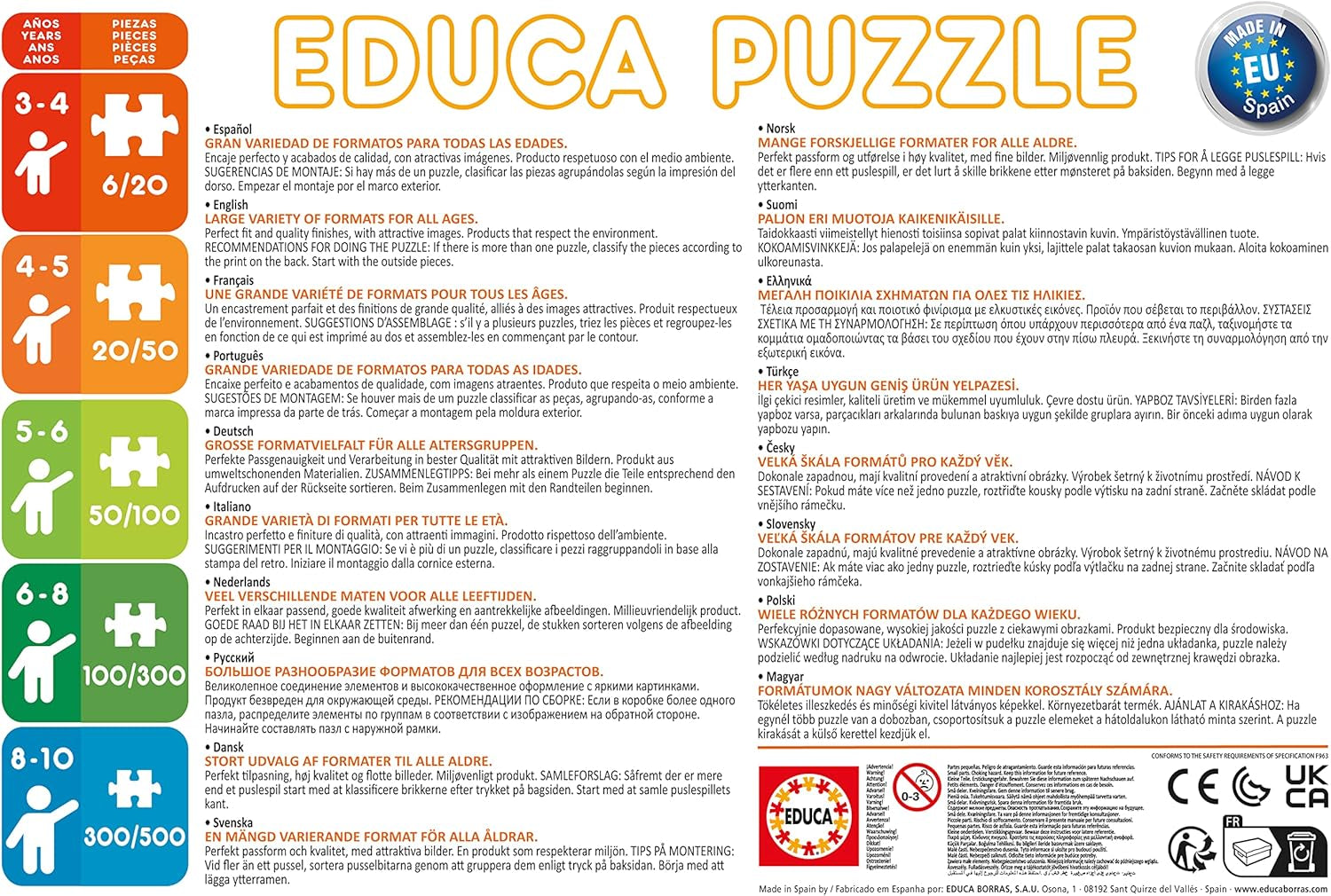 Educa - Puzzle 200 dílků | Disney Parade, 200dílné puzzle pro děti od 6 let, Disney World (13289) Puzzle Naty Shop