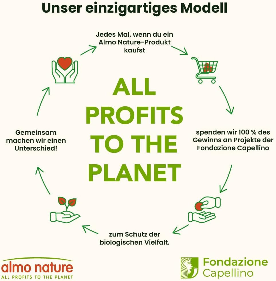 Almo Nature Daily - Mokré krmivo pro kočky - tuňák a losos - 70 g, balení 30 ks