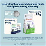 Almo Nature Functional - Intestinal Help - Mokré krmivo pro dospělé kočky s citlivými střevy - s rybami a drůbeží - podporuje mikrobiom - 70 g (balení 6 ks)