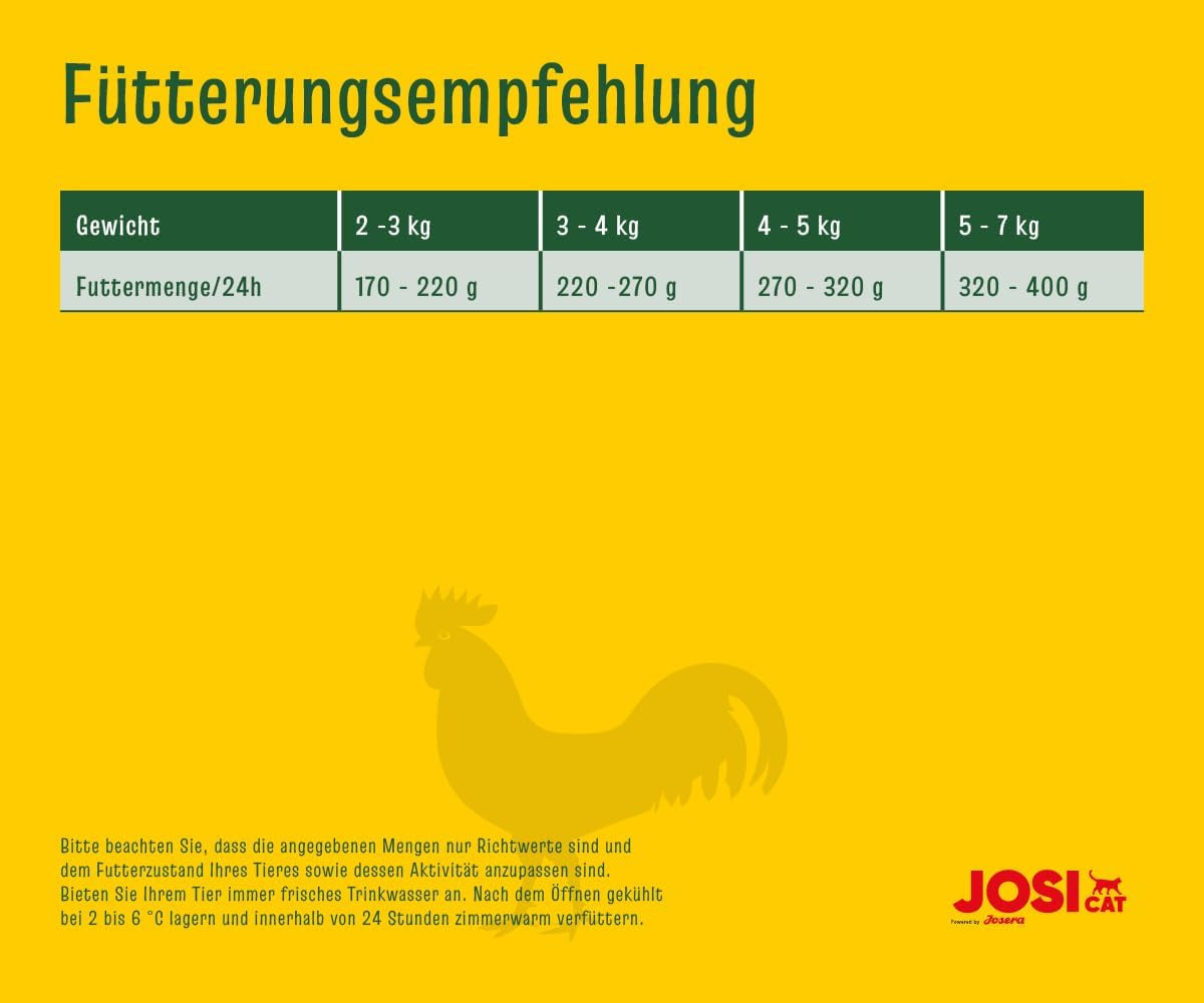 JosiCat Kuře v omáčce (12 x 415 g) | Dospělý | Prémiové vlhké krmivo pro dospělé kočky | Kuře v omáčce | Vitamin D3 a E | Powered by JOSERA | Mokré krmivo pro kočky | Kompletní krmivo | Balení 12