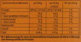 Brandt Hobbits Crunchy – 2 balení – cateringový box po 60 baleních – celozrnné ovesné sušenky s vysokým obsahem vlákniny (60 x 22,8 g)