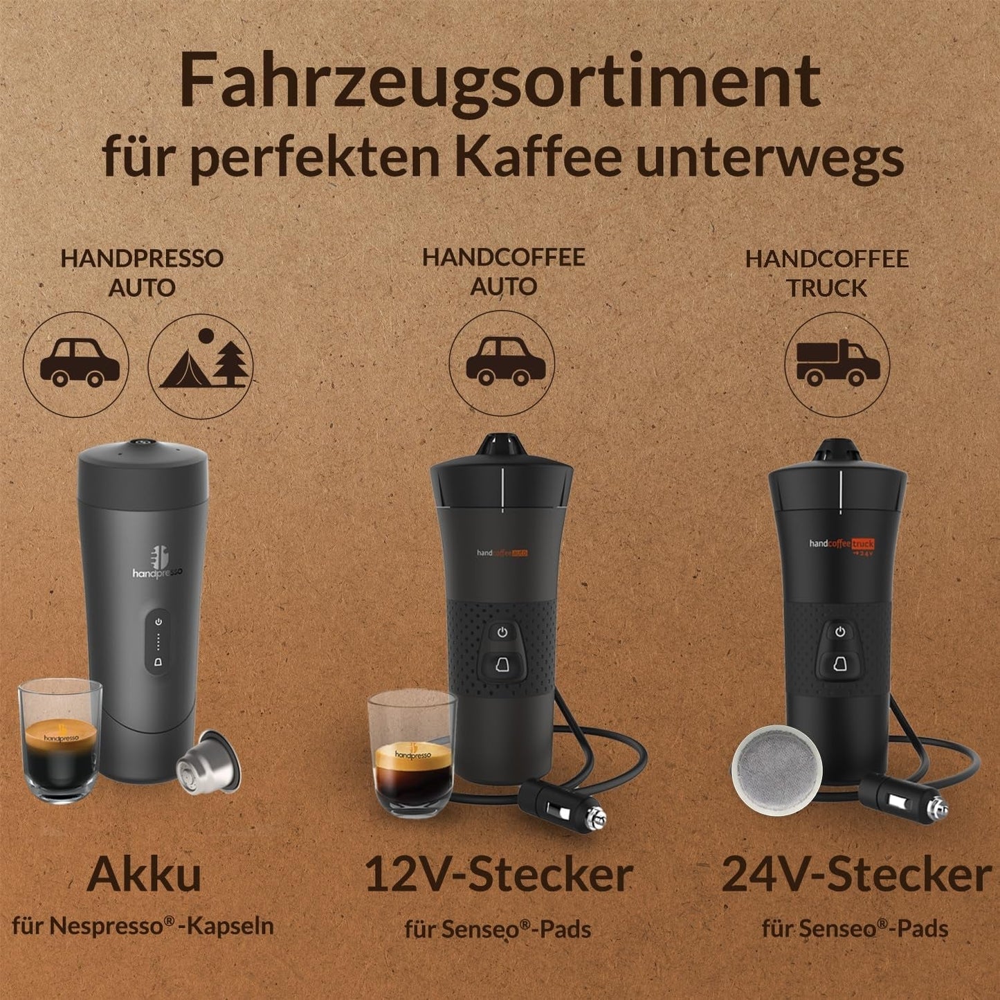 Handpresso - Handcoffee Truck 21010 | Espresso kávovar s kapslemi Senseo pro nákladní vozy 24V | 24V Truck Espresso kávovar, cestovní kapslový espresso kávovar | 24V truck espresso na cesty