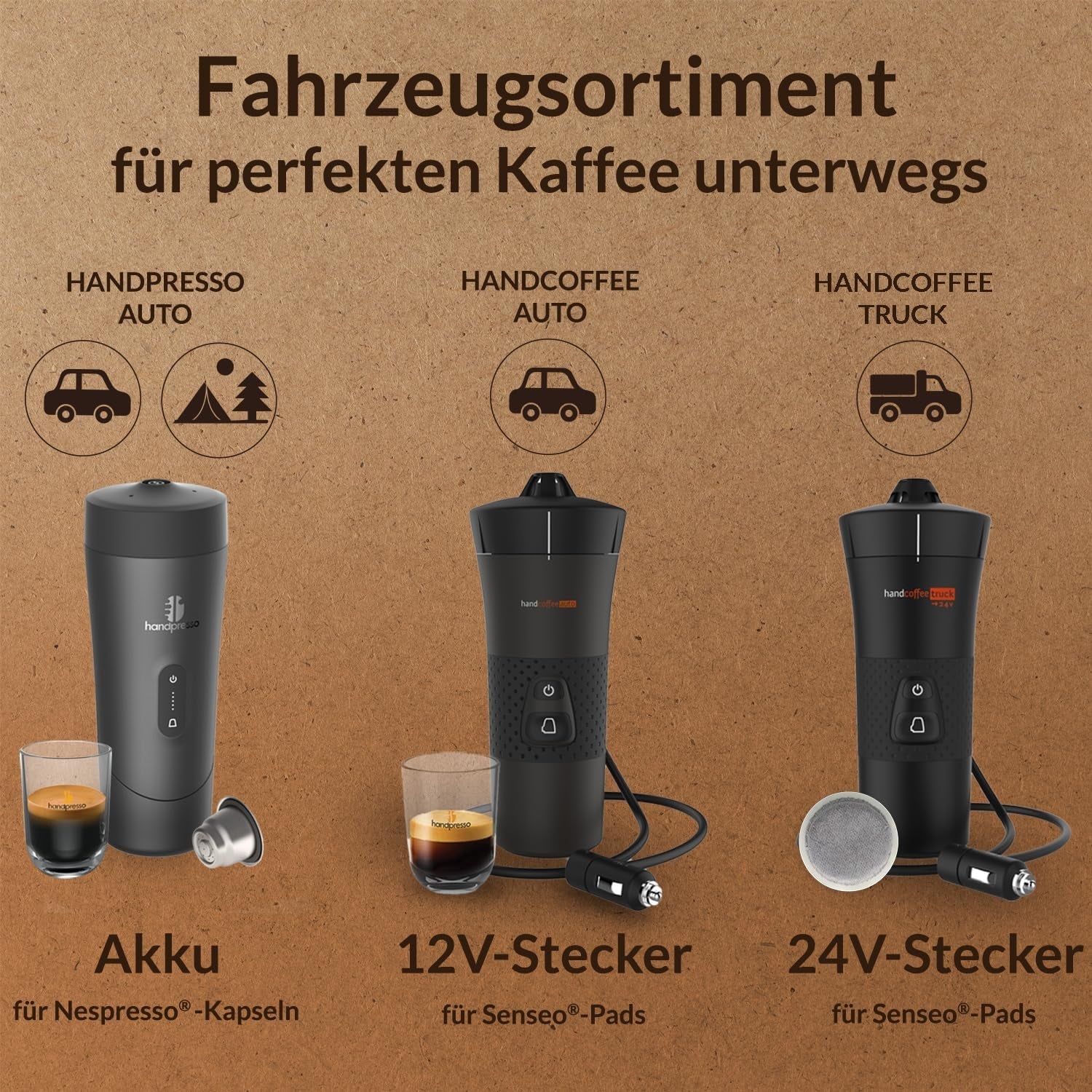 Handpresso - Handcoffee Truck 21010 | Espresso kávovar s kapslemi Senseo pro nákladní vozy 24V | 24V Truck Espresso kávovar, cestovní kapslový espresso kávovar | 24V truck espresso na cesty